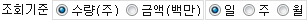 화면 이미지