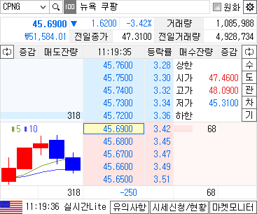 화면 이미지
